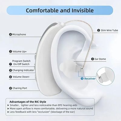 소음 감축 디지털 청각장치 40dB 귀에 재충전 가능한 청각장치 BTE