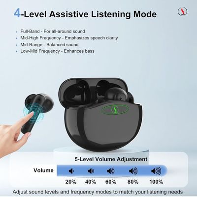 이명 억제 및 20시간 긴 배터리 수명의 귓속형 OTC 보청기